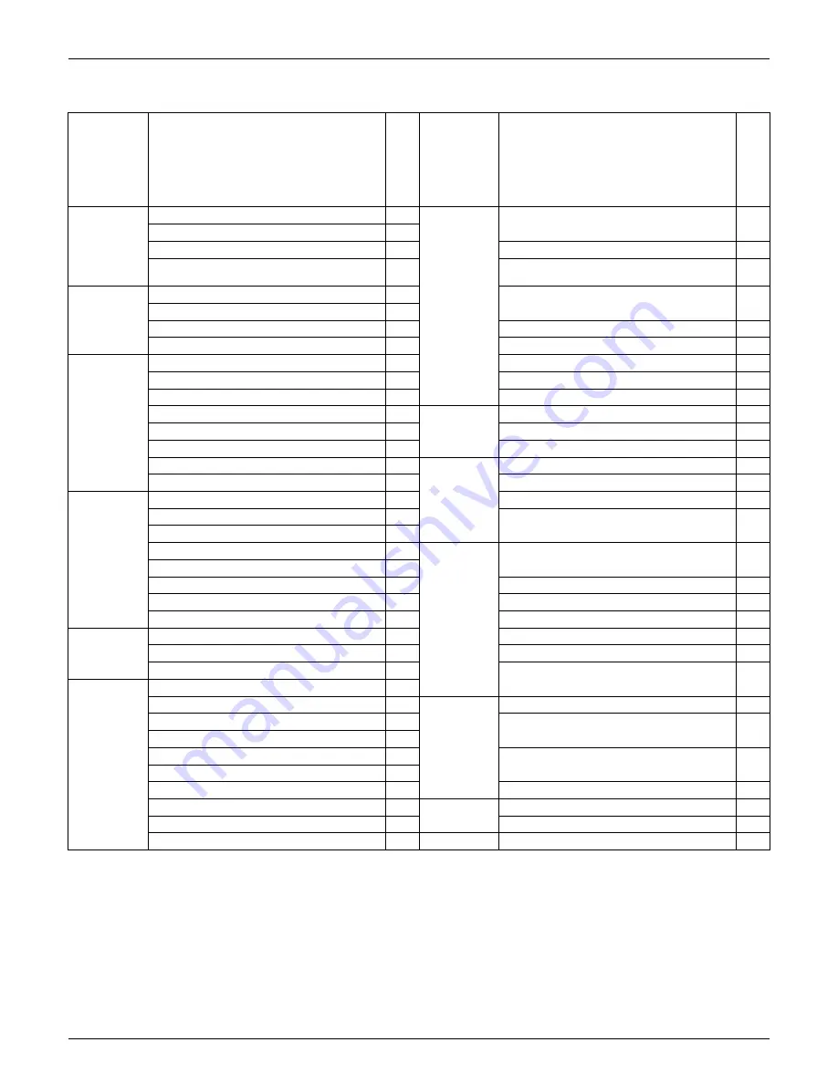 Daikin SUPER MULTI NX CDXS18LVJU Скачать руководство пользователя страница 12