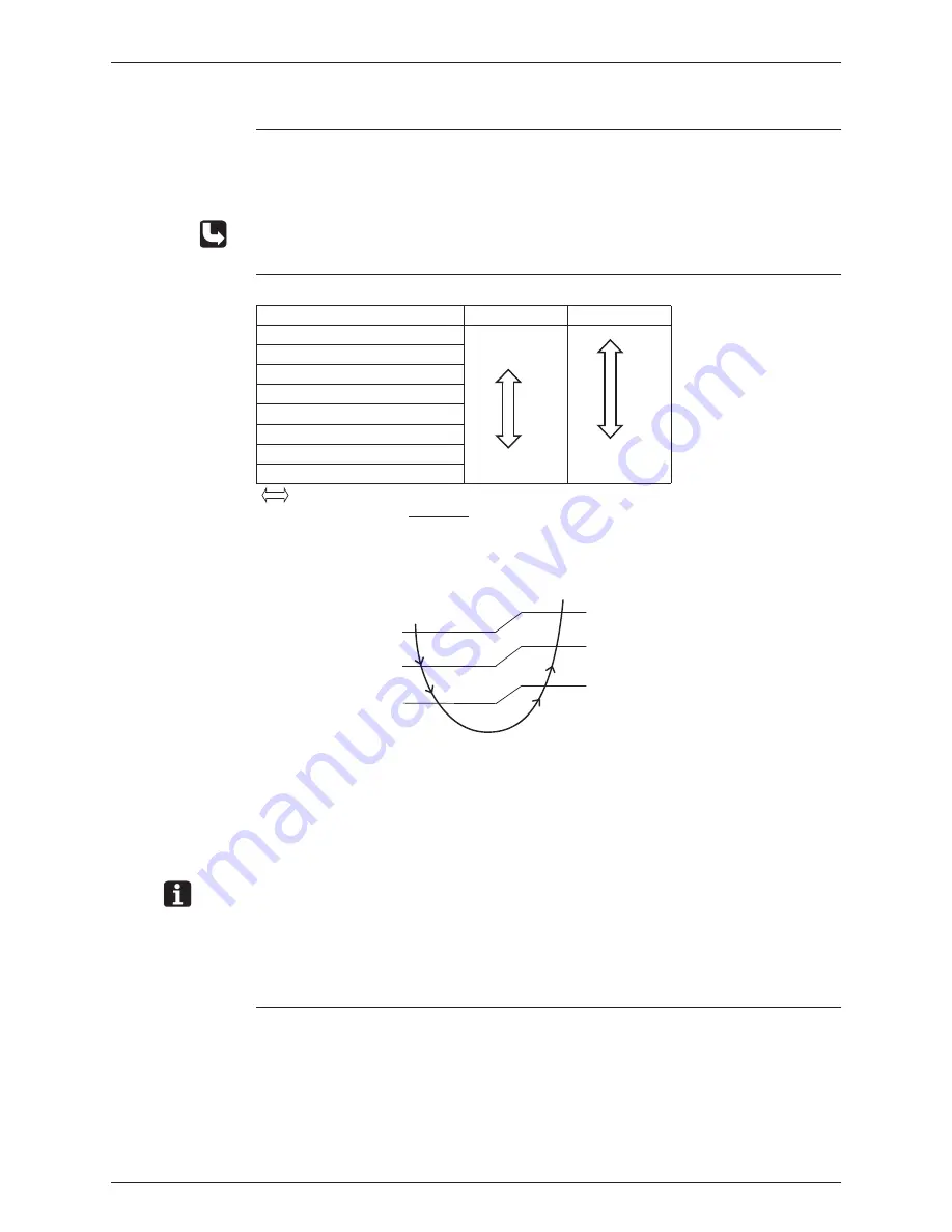 Daikin Super Multi NX FTXS20G2V1B Service Manual Download Page 45