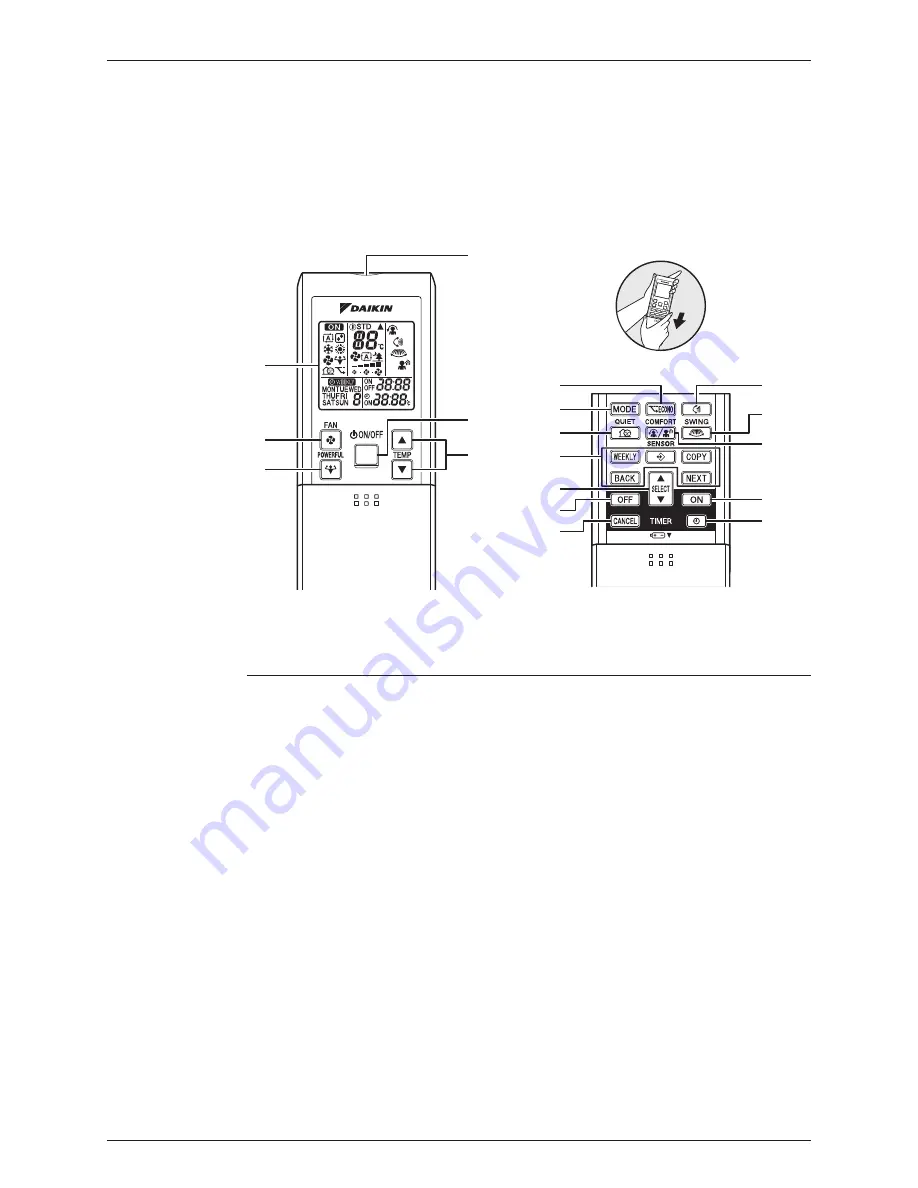 Daikin Super Multi NX FTXS20G2V1B Service Manual Download Page 75