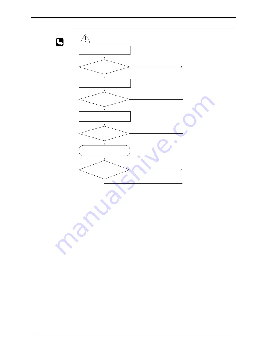 Daikin Super Multi Plus D-Series Service Manual Download Page 270