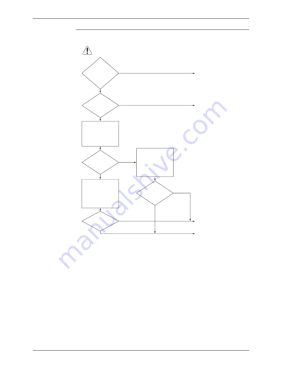 Daikin Super Multi Plus D-Series Service Manual Download Page 287