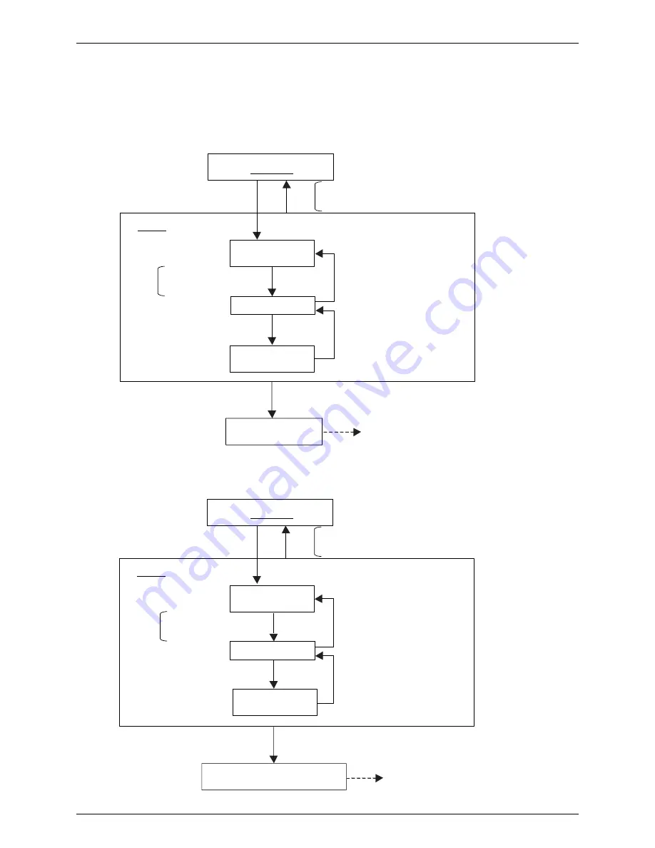 Daikin Super Multi Plus E-Series BPMKS967B2B Service Manual Download Page 103