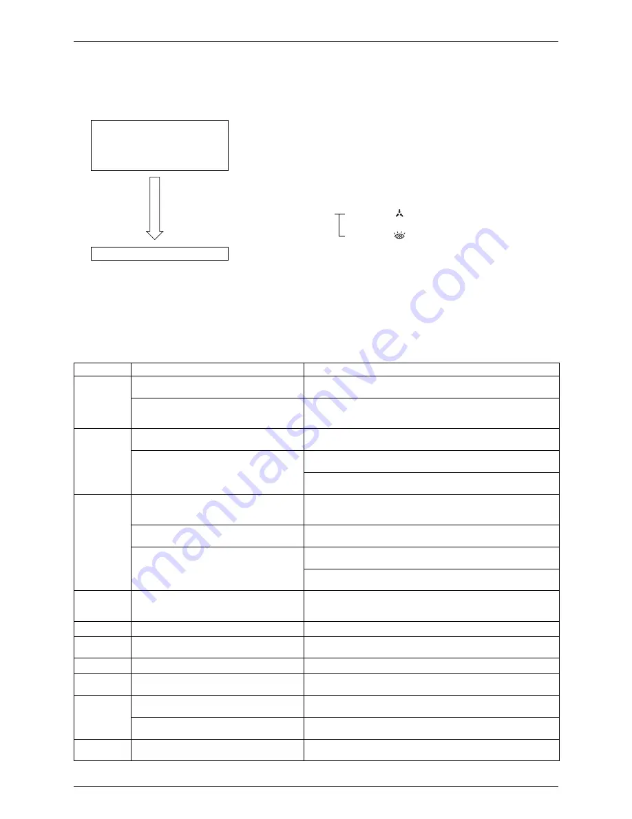 Daikin Super Multi Plus E-Series BPMKS967B2B Скачать руководство пользователя страница 139