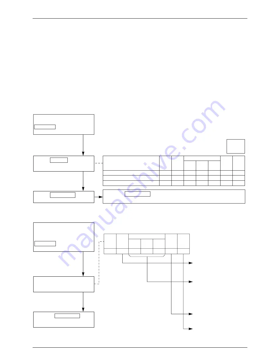 Daikin Super Multi Plus E-Series BPMKS967B2B Service Manual Download Page 151