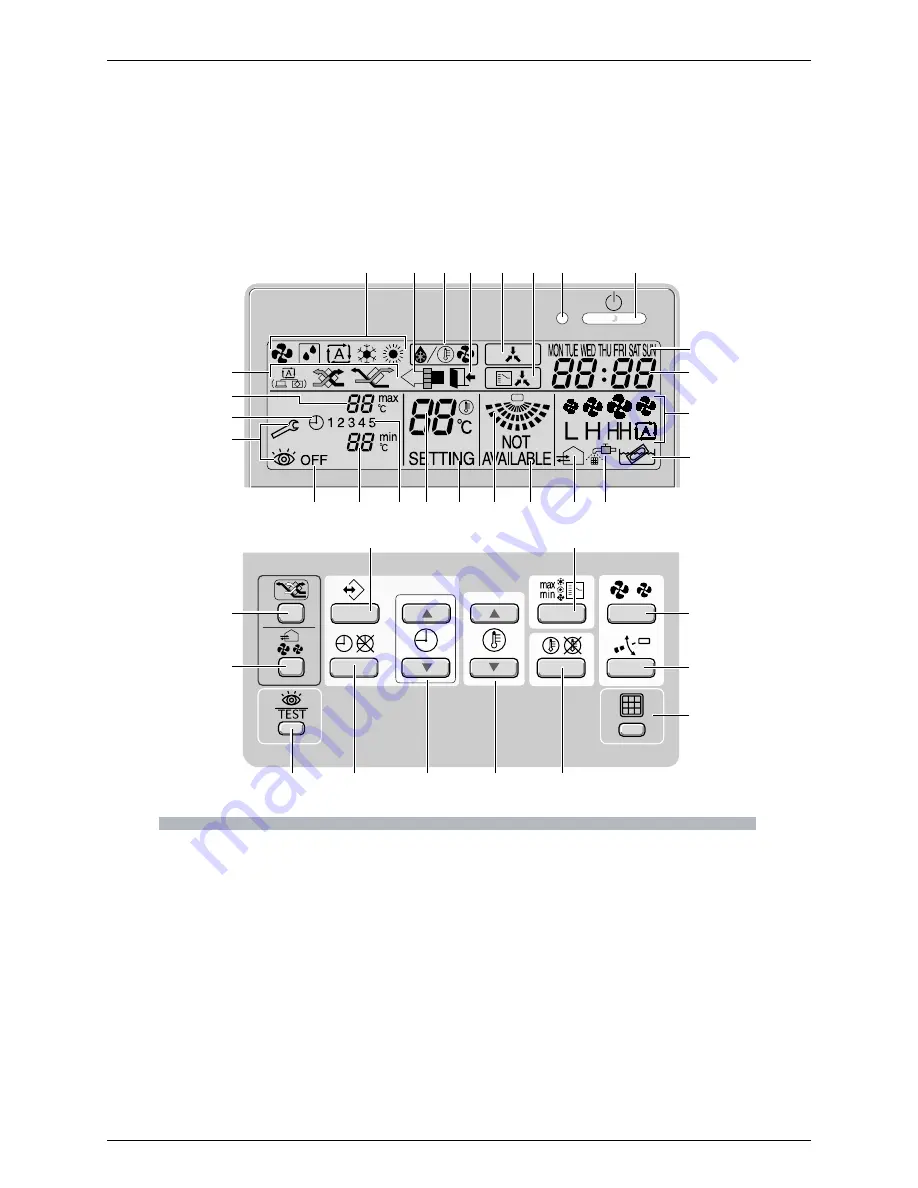 Daikin Super Multi Plus E-Series BPMKS967B2B Service Manual Download Page 263