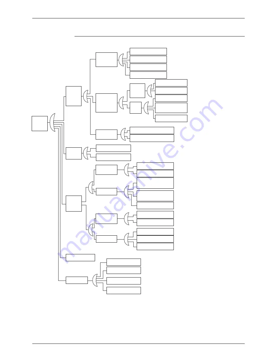 Daikin Super Multi Plus E-Series BPMKS967B2B Service Manual Download Page 438