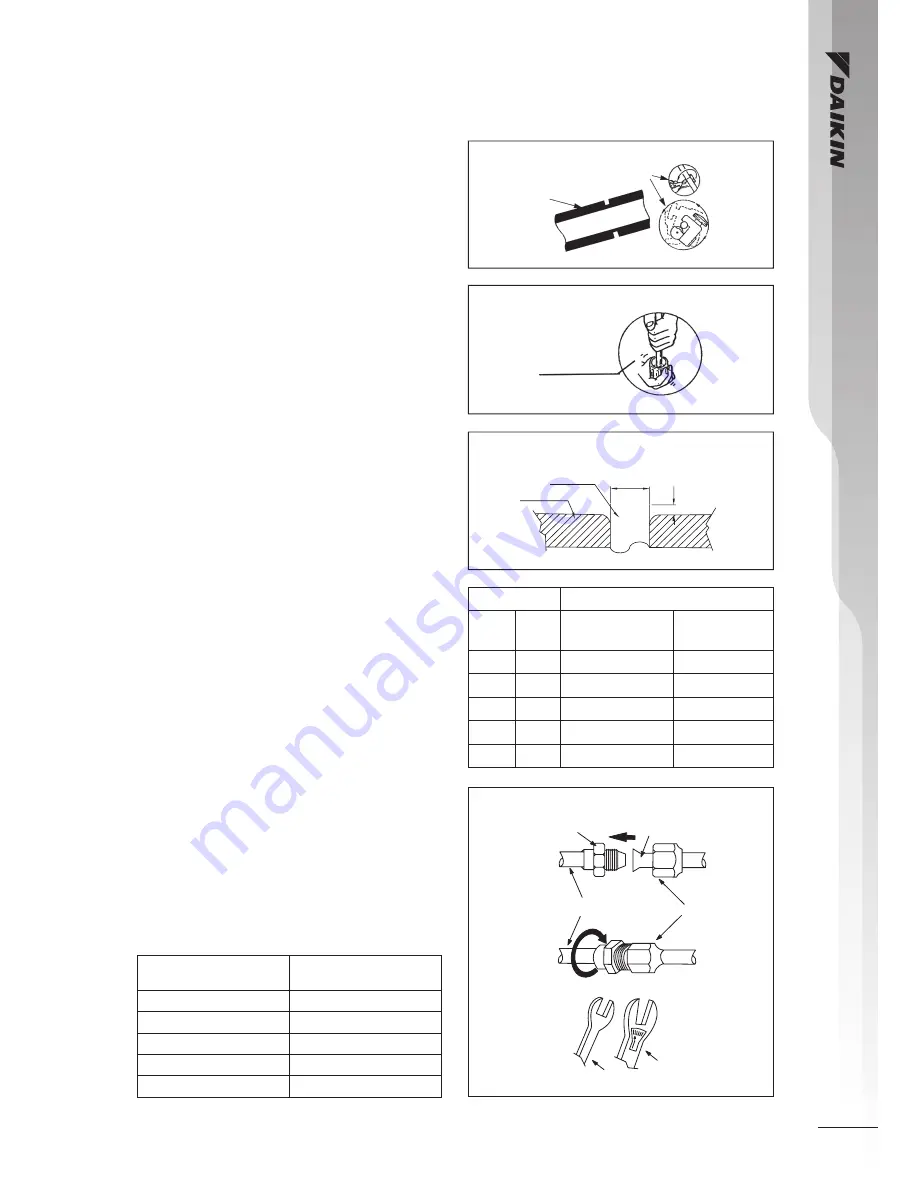 Daikin TN20PV1M Technical Manual Download Page 24