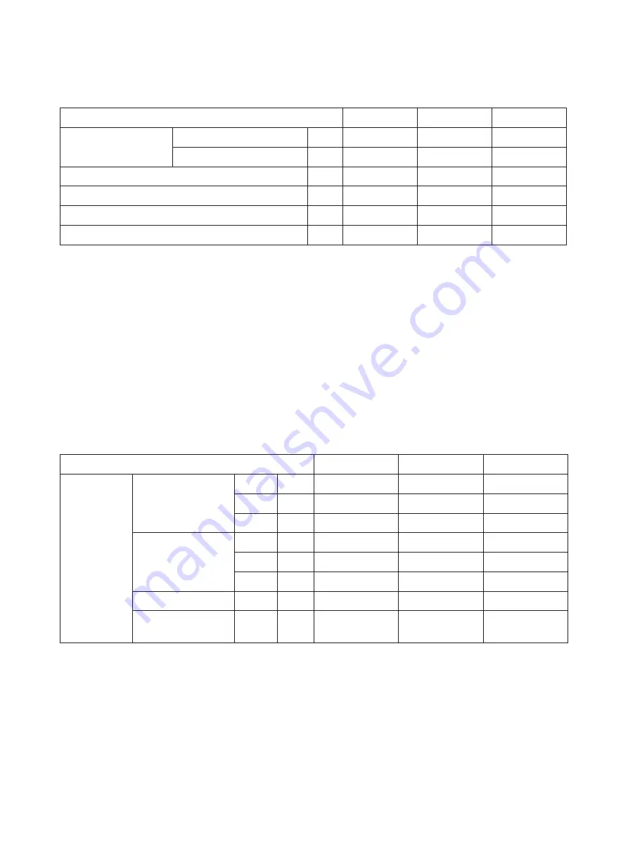 Daikin UHA075B5 Catalogue/Engineering Data Download Page 8