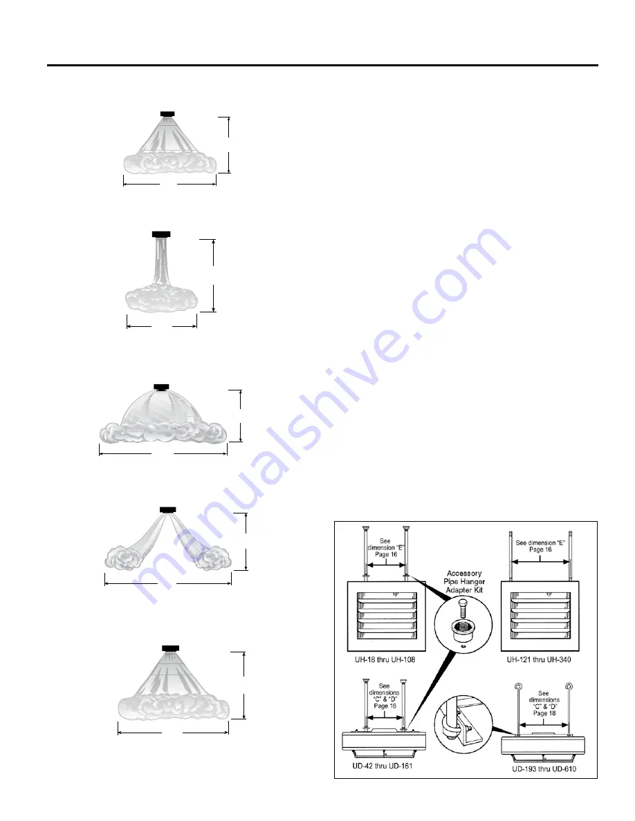 Daikin UHH Installation Instructions Manual Download Page 6