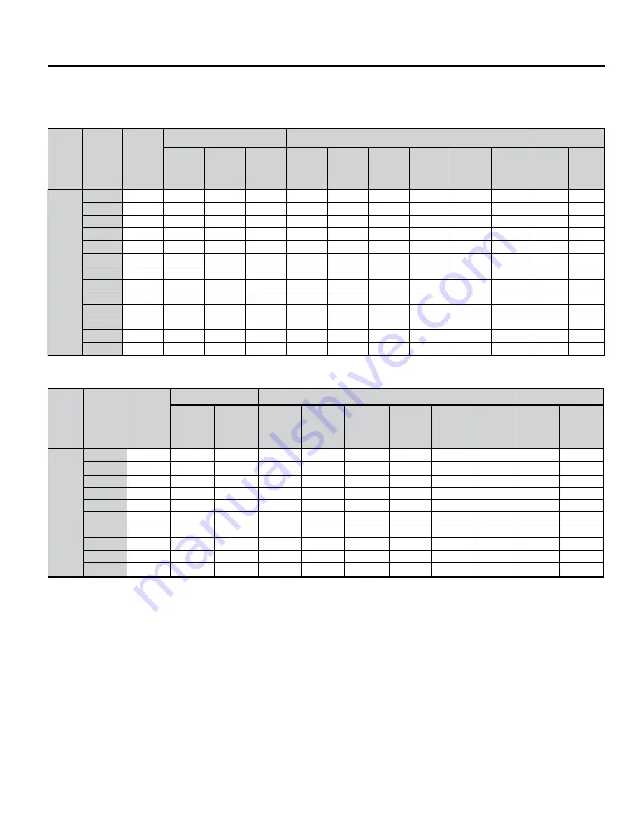 Daikin UHH Installation Instructions Manual Download Page 12