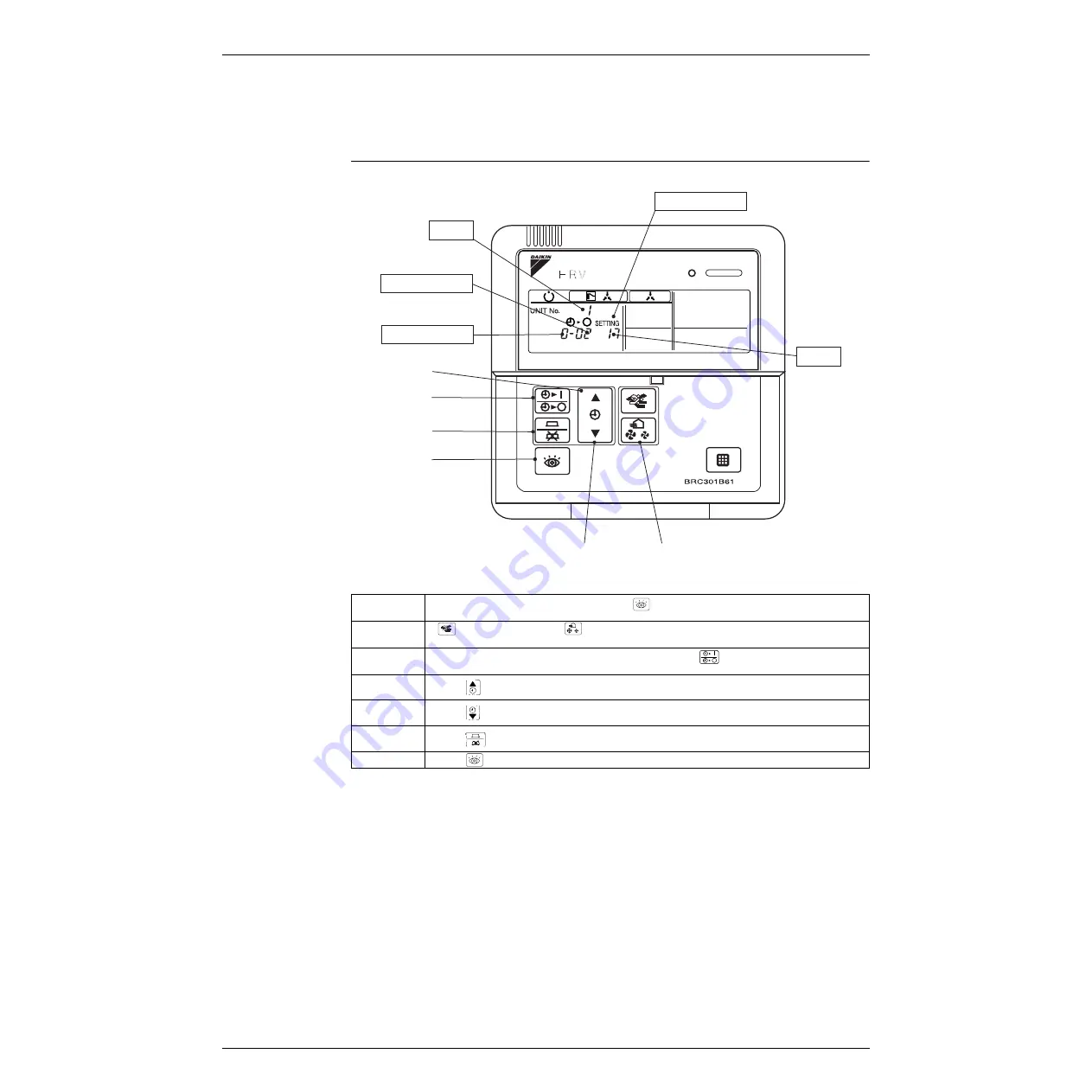 Daikin VAM 150FAVE Скачать руководство пользователя страница 63