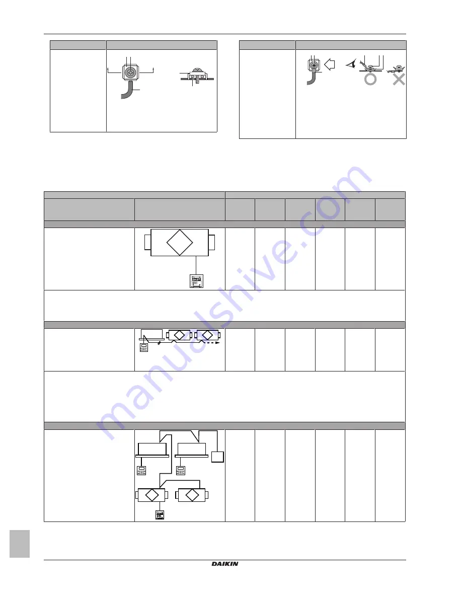 Daikin VAM350J7VEB Installer And User Reference Manual Download Page 20