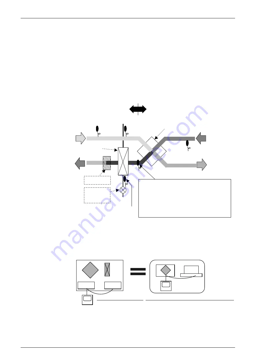 Daikin VKM50GAV1 Service Manual Download Page 24