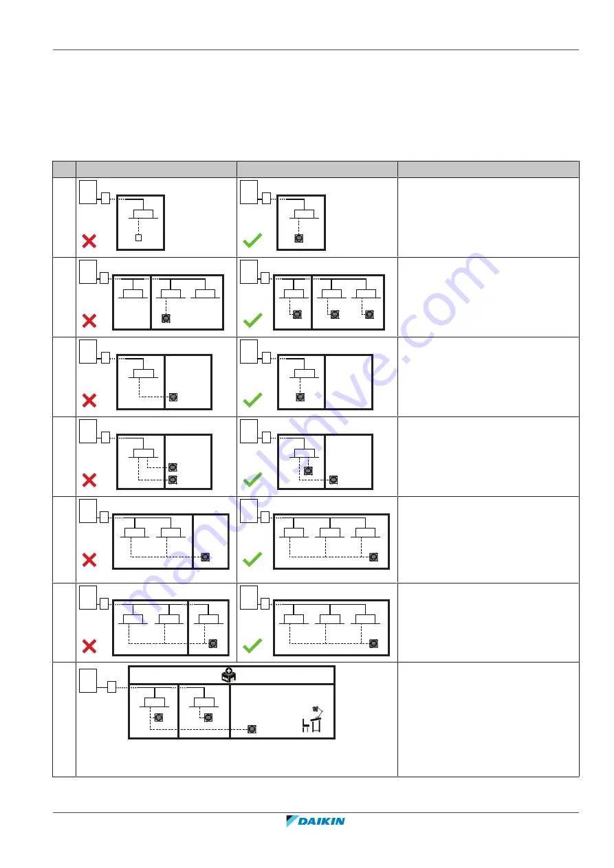 Daikin VRV 5 REYA8A7Y1B Installer And User Manual Download Page 63