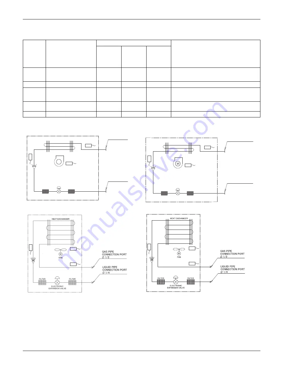 Daikin VRV Aurora RXLQ-TATJU Series Скачать руководство пользователя страница 48