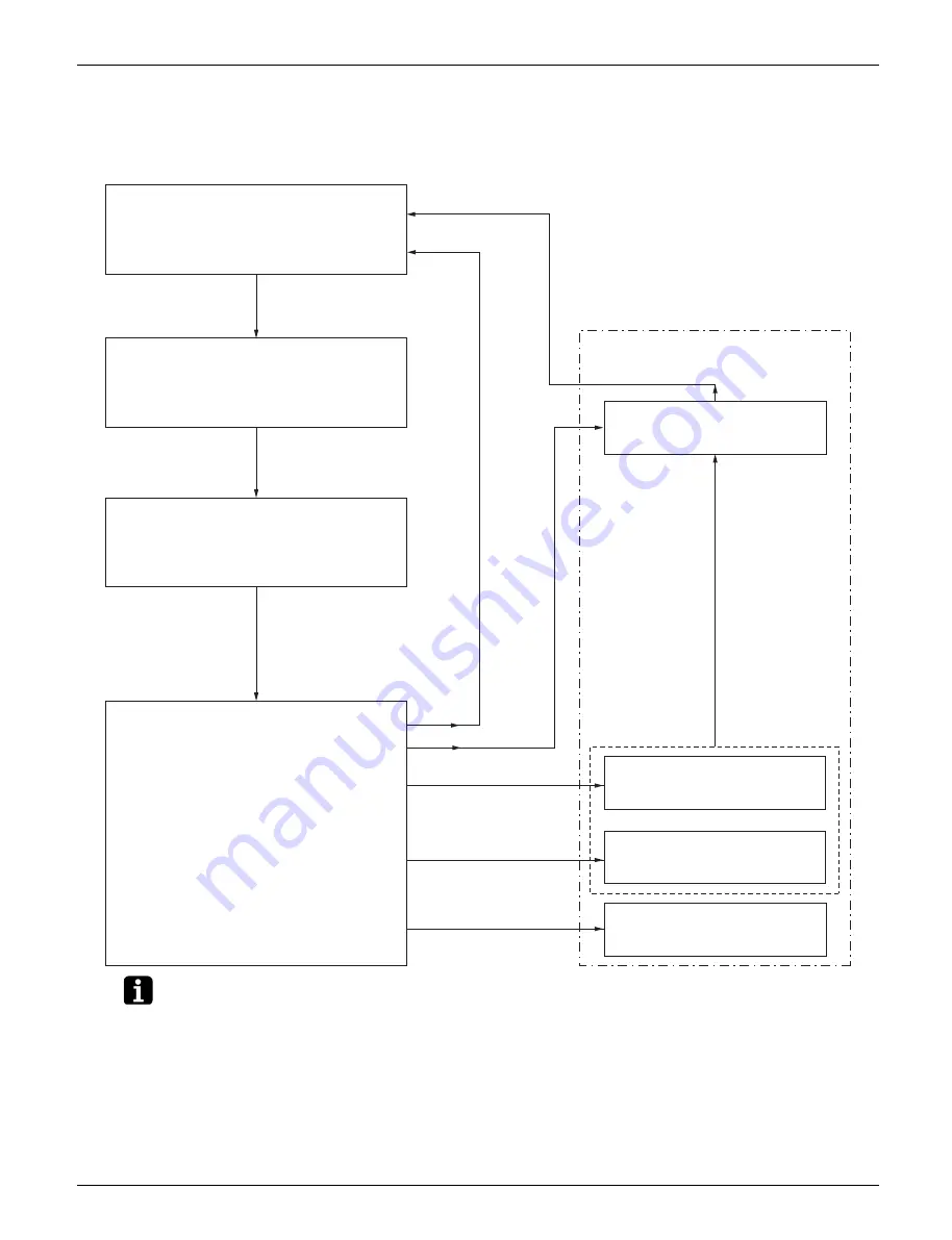 Daikin VRV Aurora RXLQ-TATJU Series Скачать руководство пользователя страница 93