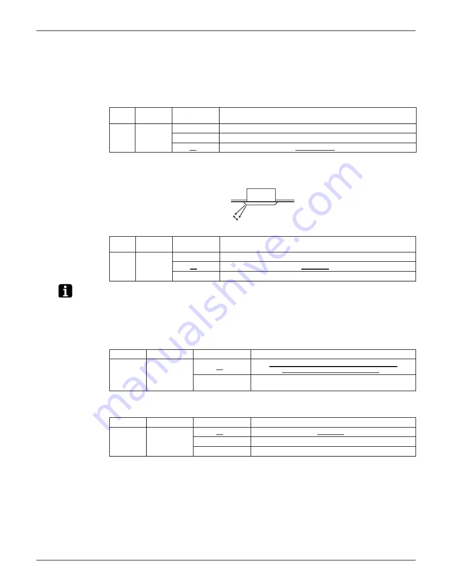 Daikin VRV Aurora RXLQ-TATJU Series Service Manual Download Page 169