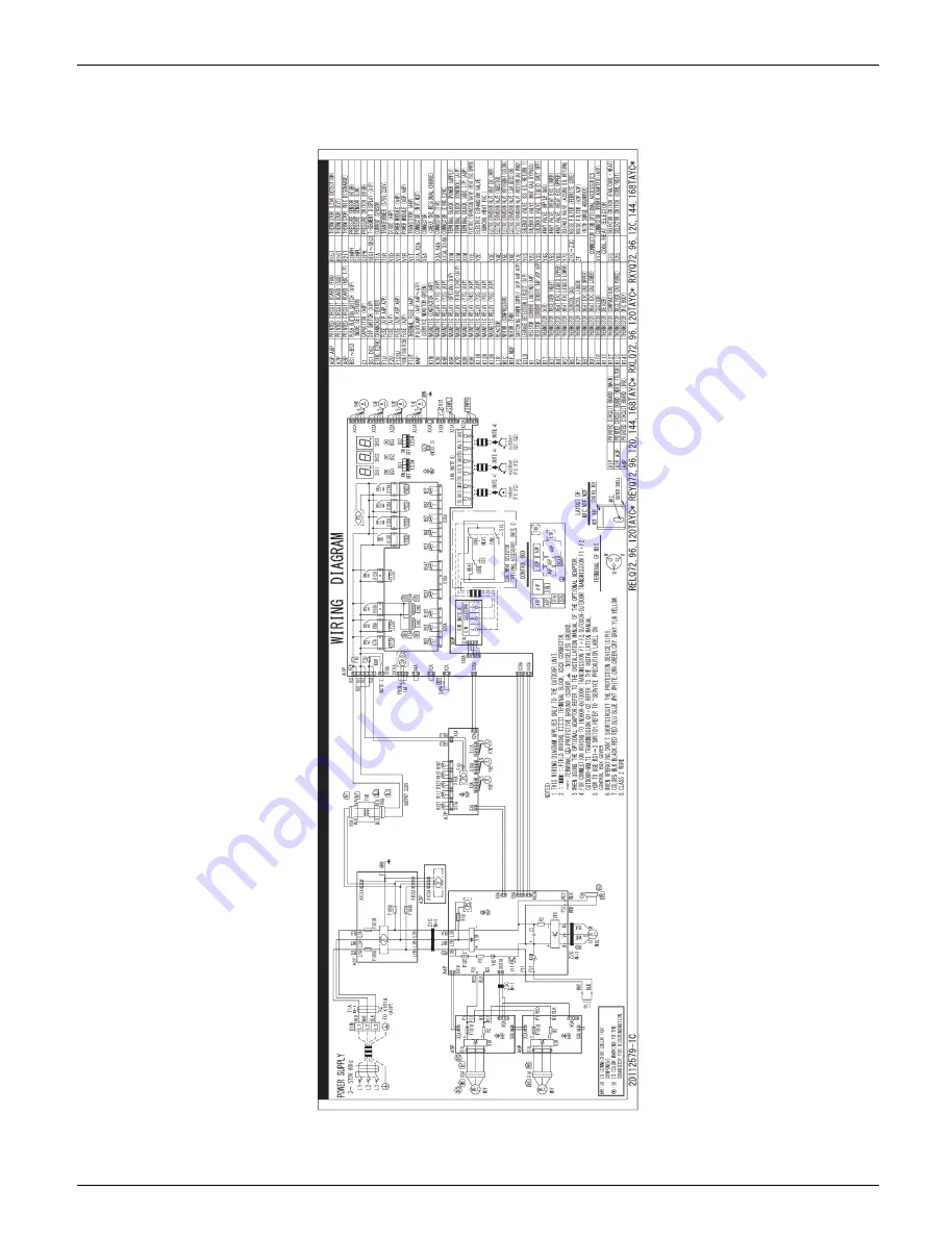 Daikin VRV Aurora RXLQ-TATJU Series Service Manual Download Page 413