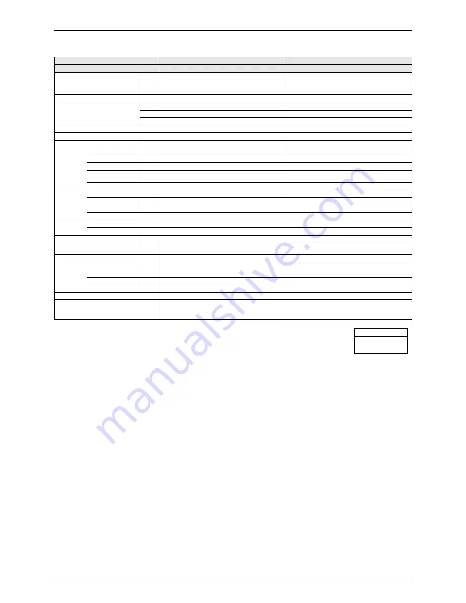 Daikin VRV II-Q RQYQ8-48PY1B Service Manual Download Page 32