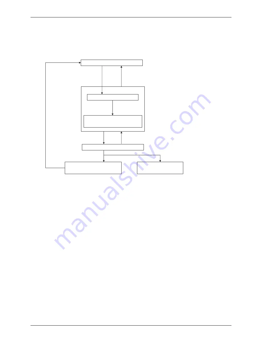 Daikin VRV II-Q RQYQ8-48PY1B Скачать руководство пользователя страница 62