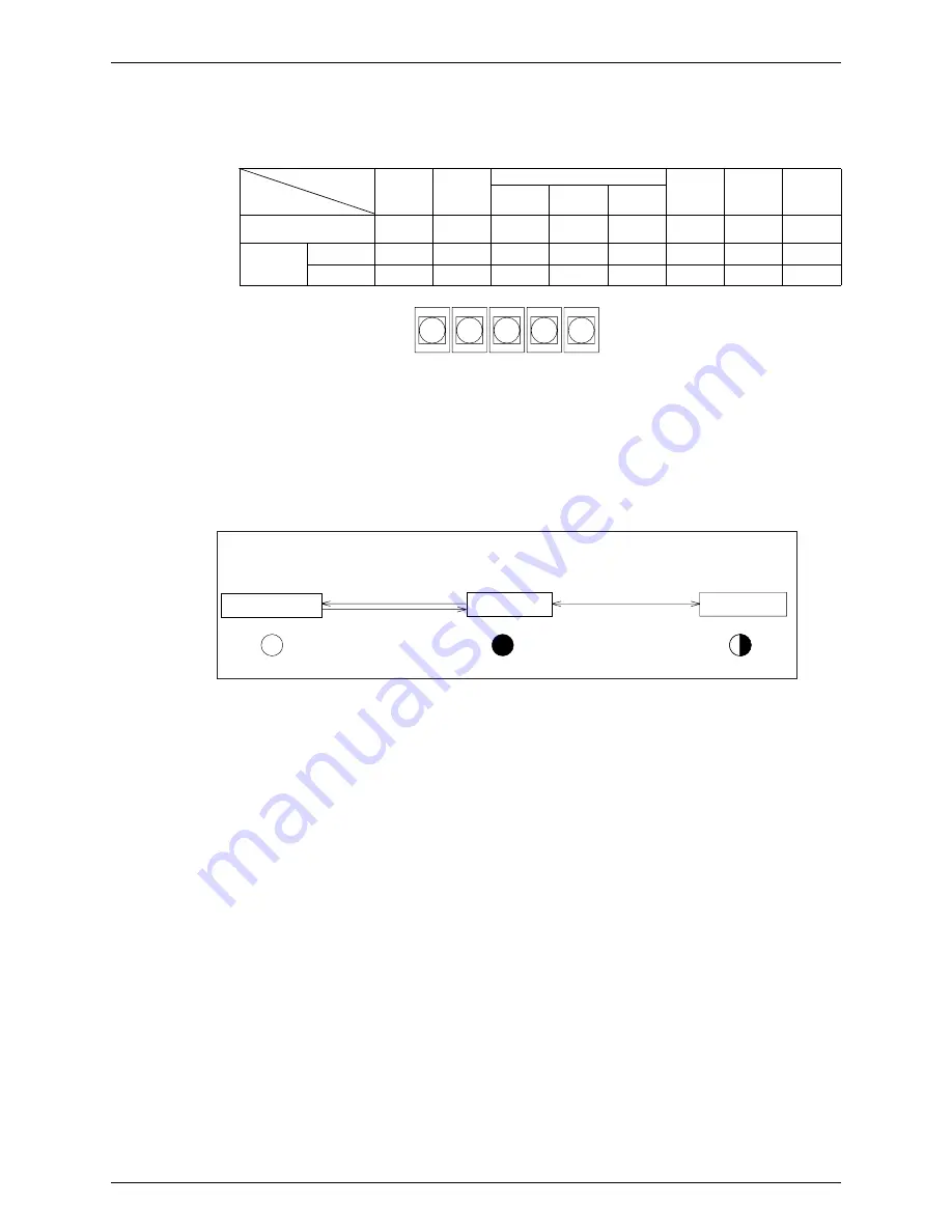 Daikin VRV II-Q RQYQ8-48PY1B Service Manual Download Page 81