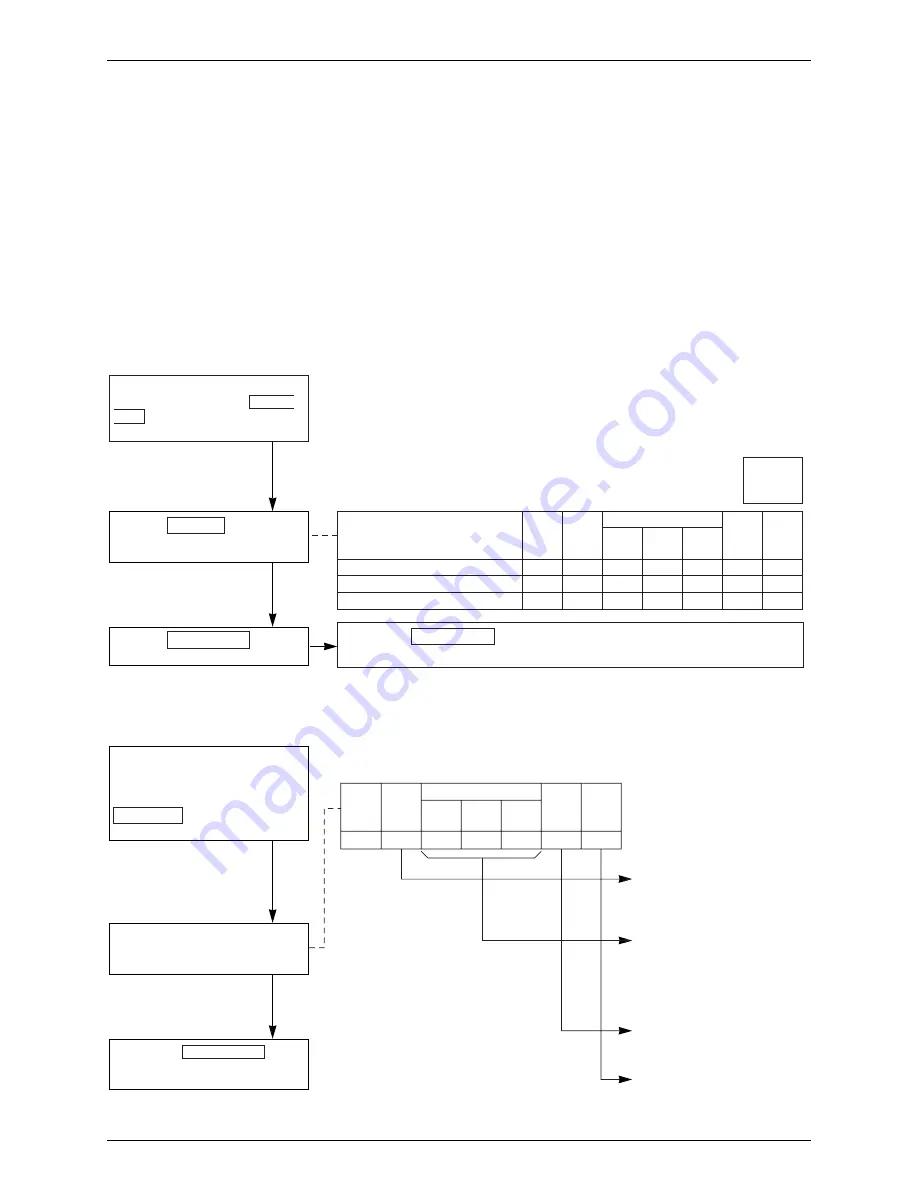 Daikin VRV II-Q RQYQ8-48PY1B Service Manual Download Page 82