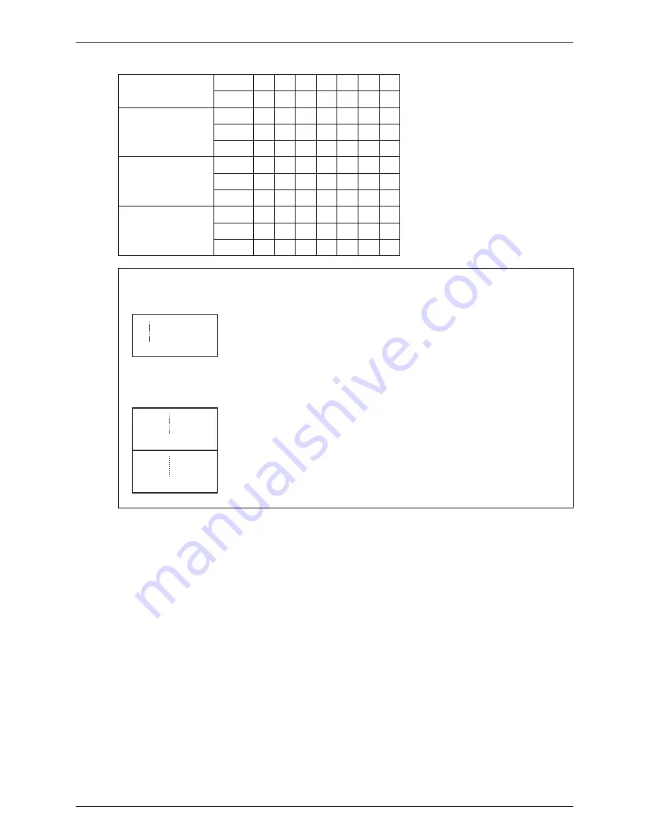 Daikin VRV II-Q RQYQ8-48PY1B Скачать руководство пользователя страница 88