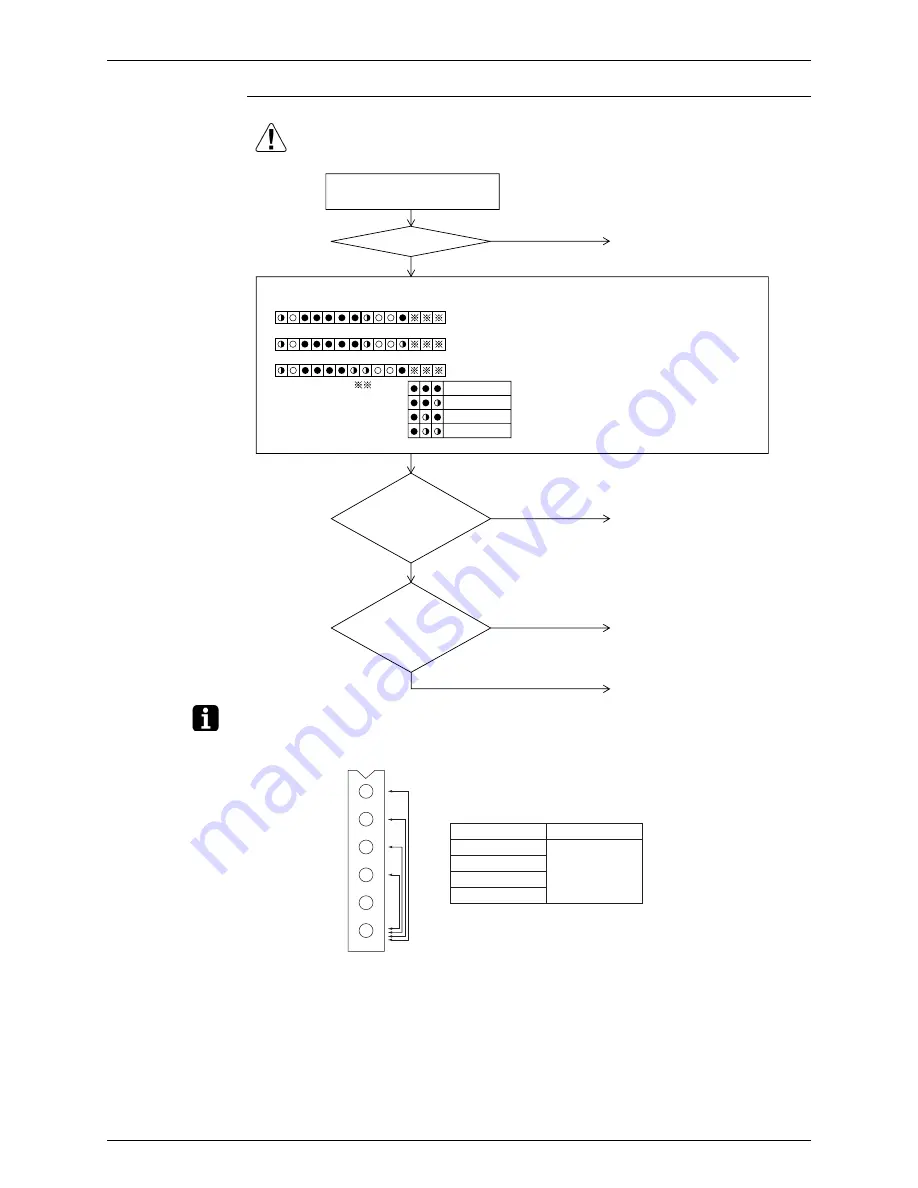 Daikin VRV II-Q RQYQ8-48PY1B Service Manual Download Page 127