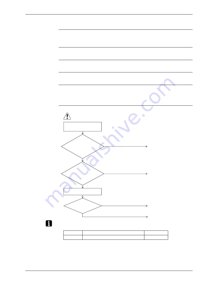 Daikin VRV II-Q RQYQ8-48PY1B Service Manual Download Page 137