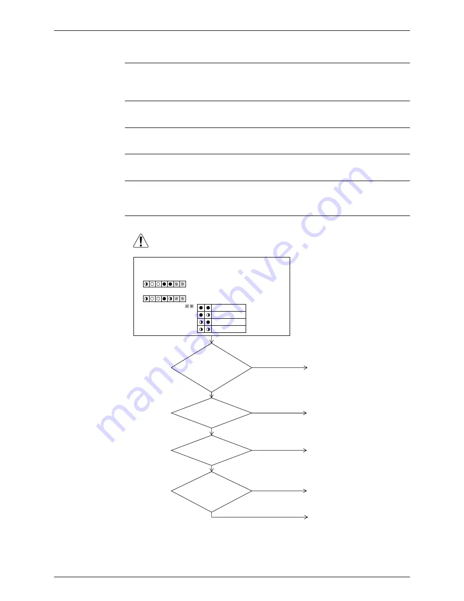 Daikin VRV II-Q RQYQ8-48PY1B Скачать руководство пользователя страница 139