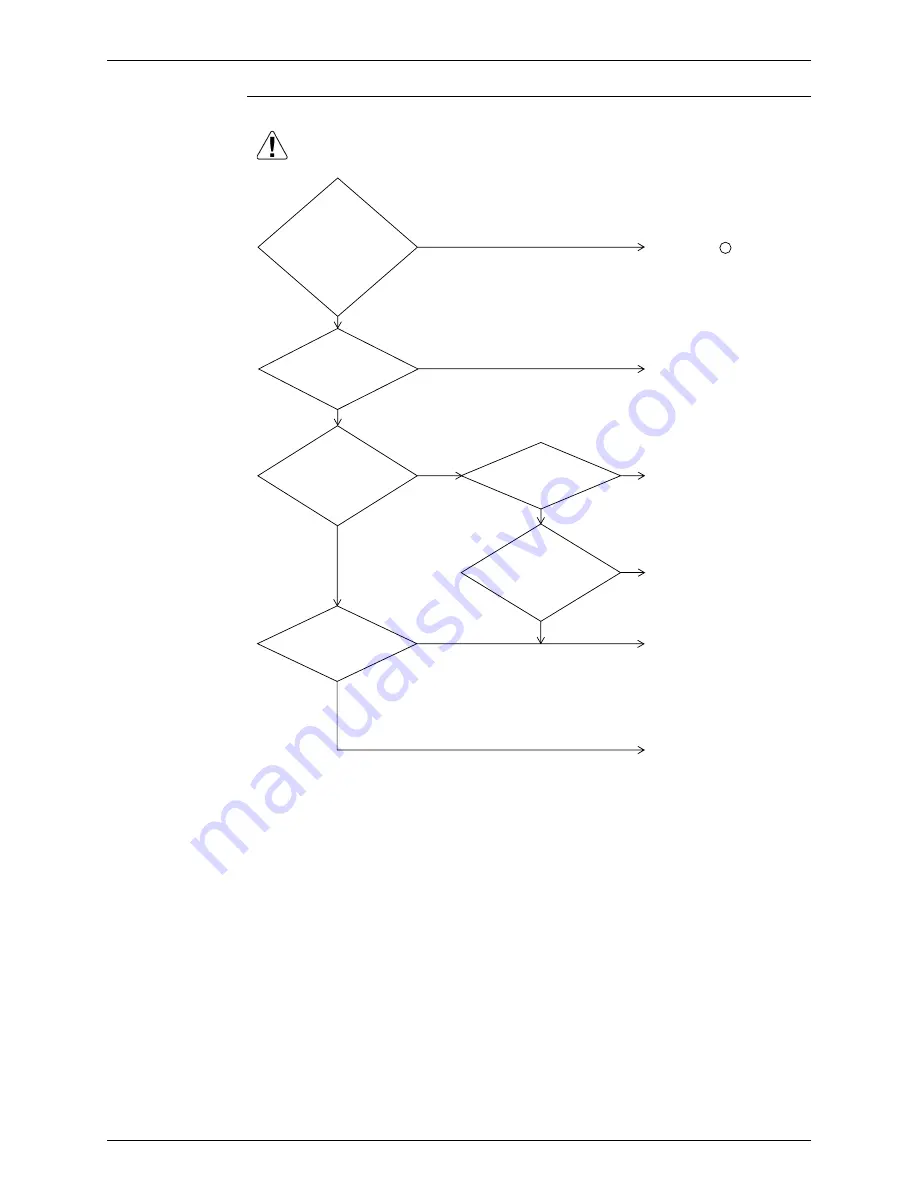 Daikin VRV II-Q RQYQ8-48PY1B Service Manual Download Page 184