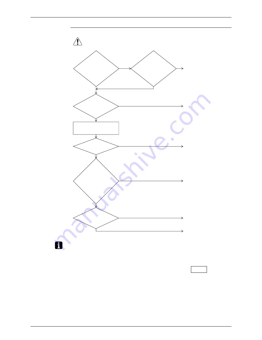 Daikin VRV II-Q RQYQ8-48PY1B Скачать руководство пользователя страница 188