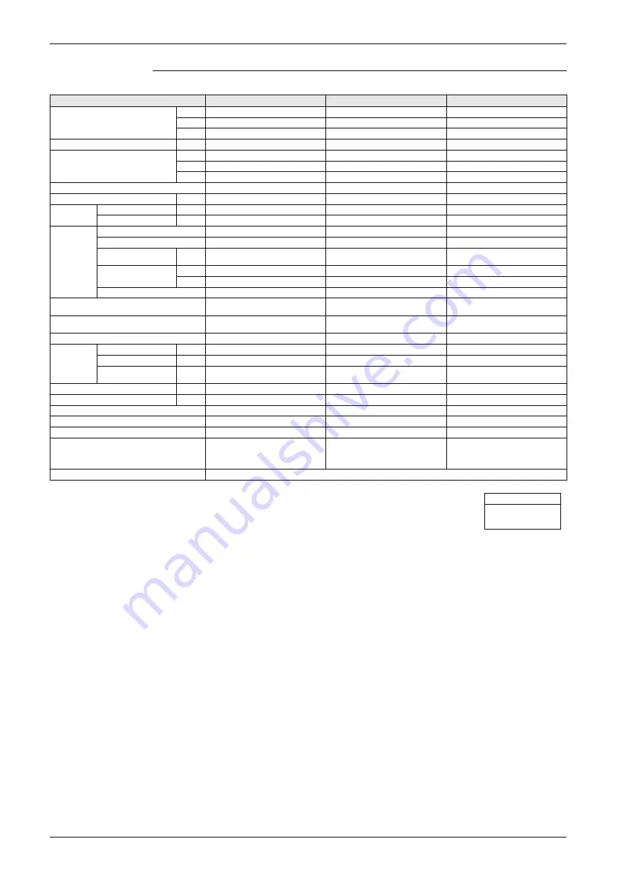 Daikin VRV II REYQ8MY1B Service Manual Download Page 46