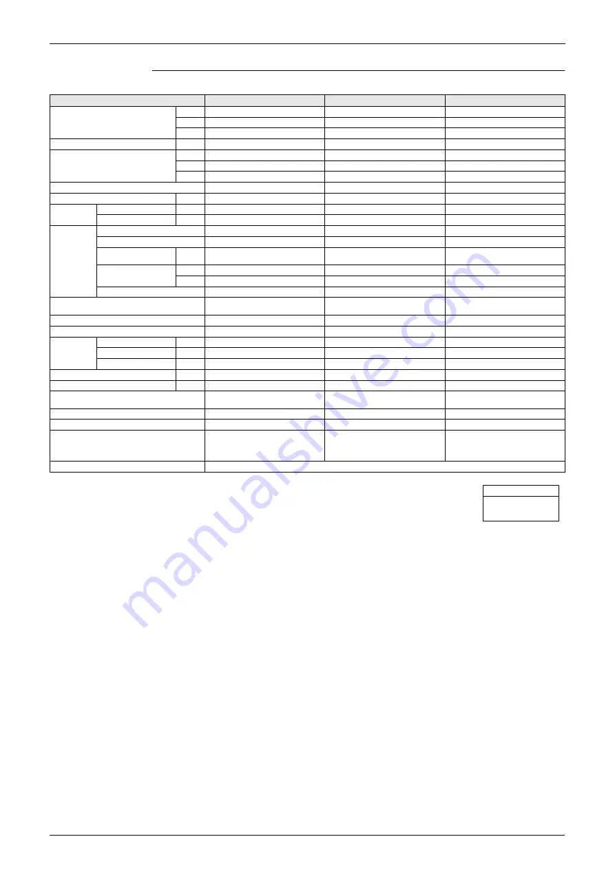 Daikin VRV II REYQ8MY1B Service Manual Download Page 49