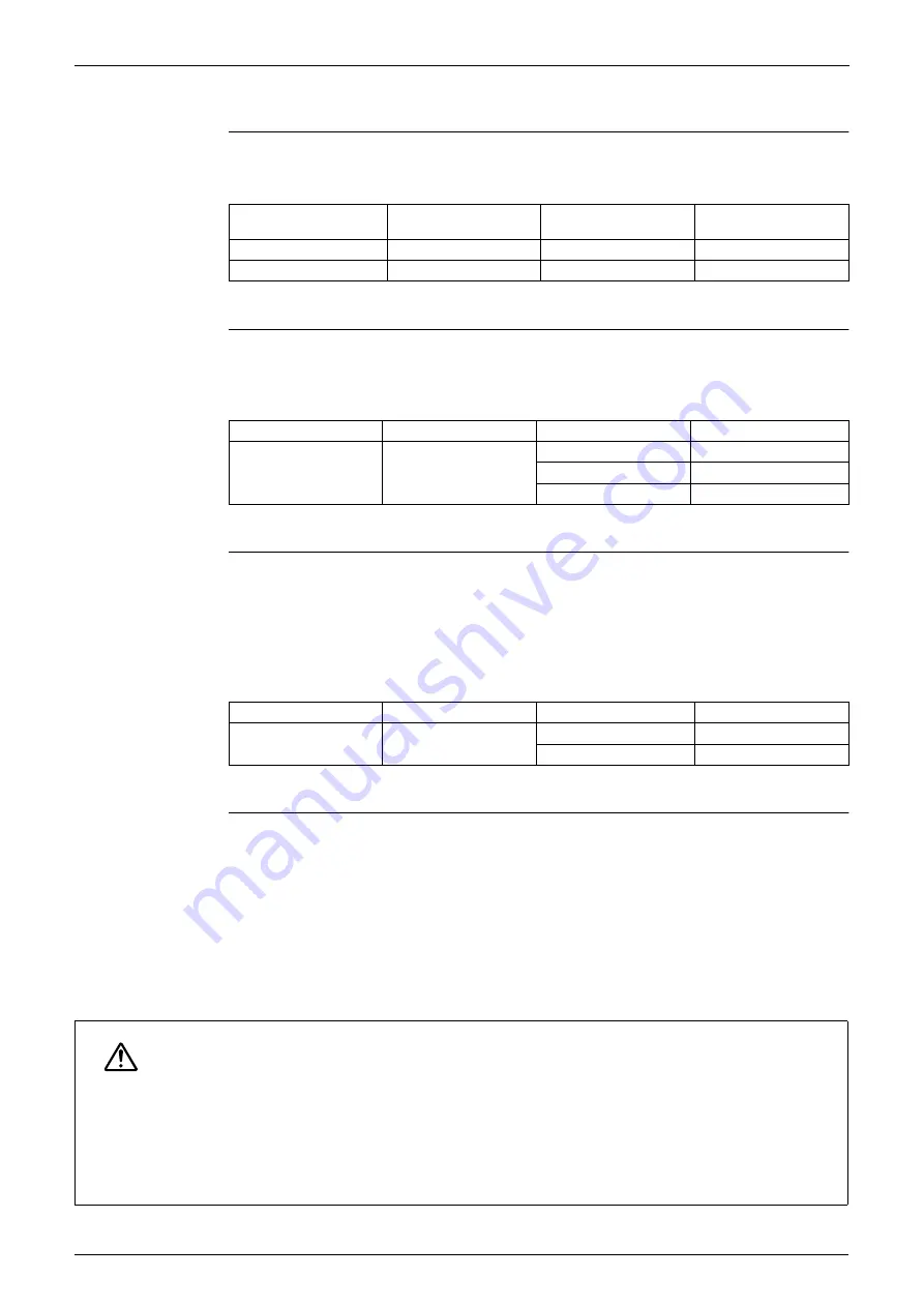 Daikin VRV II REYQ8MY1B Service Manual Download Page 117