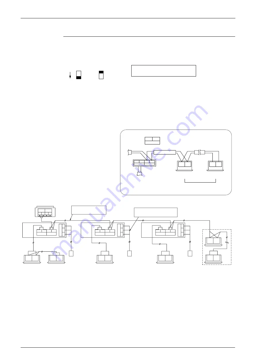 Daikin VRV II REYQ8MY1B Service Manual Download Page 133