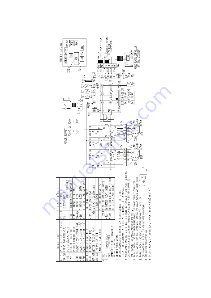 Daikin VRV II REYQ8MY1B Скачать руководство пользователя страница 265