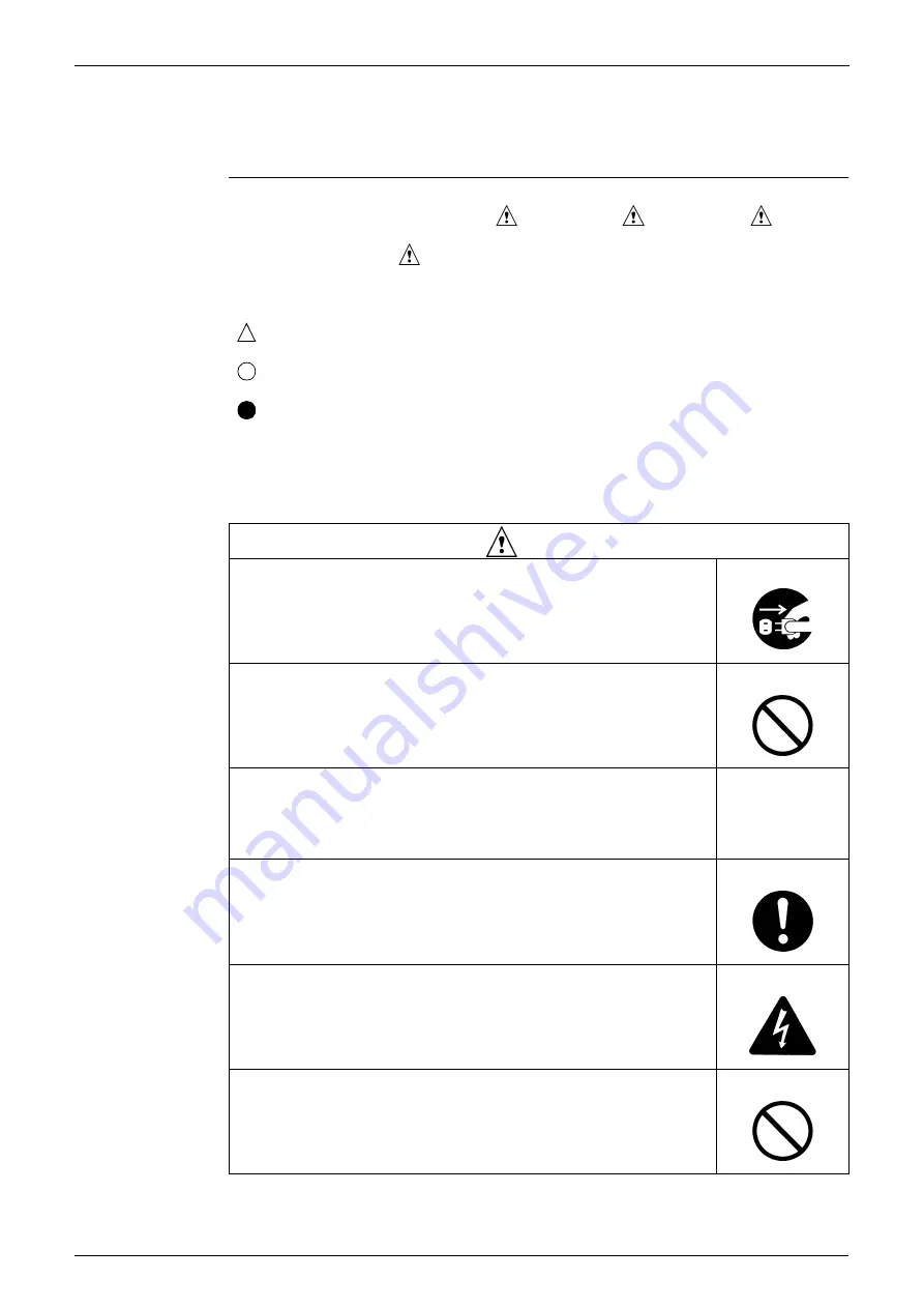 Daikin VRV II RXYQ5MATL Service Manual Download Page 7