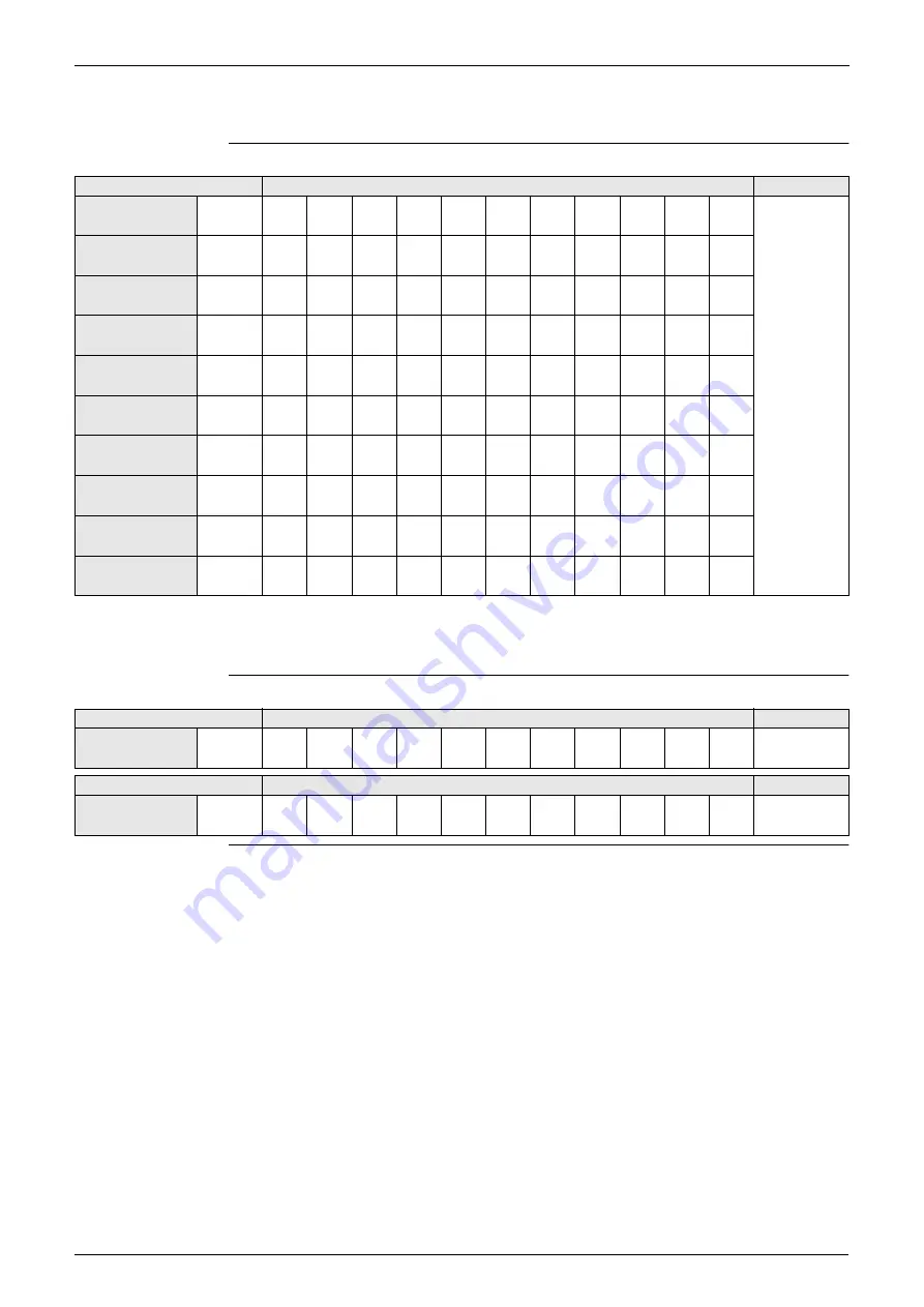 Daikin VRV II RXYQ5MATL Service Manual Download Page 13