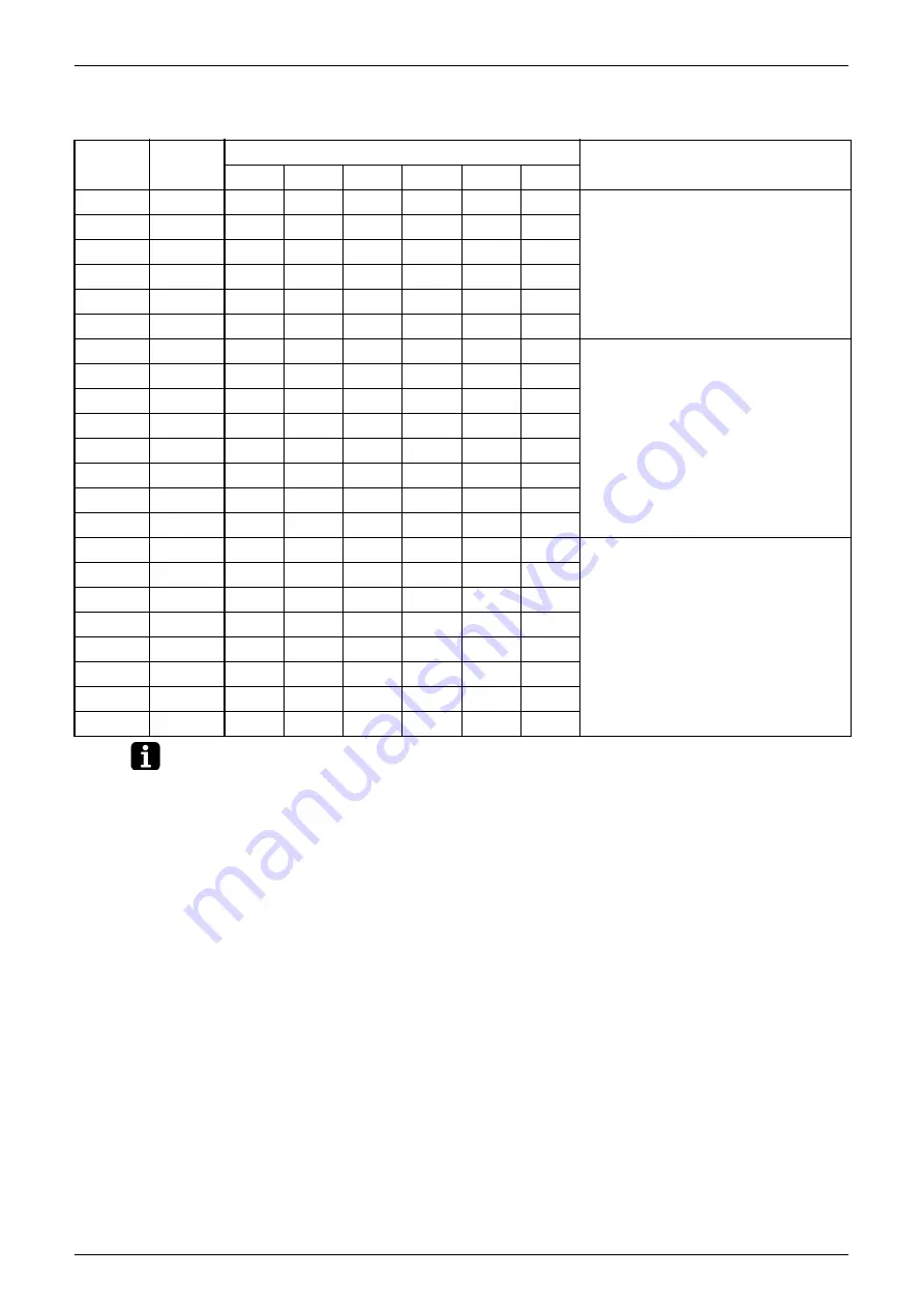 Daikin VRV II RXYQ5MATL Service Manual Download Page 16