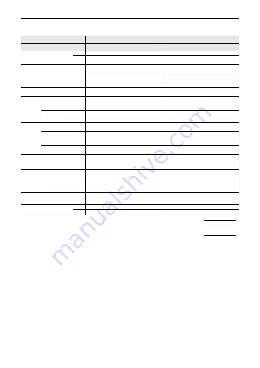 Daikin VRV II RXYQ5MATL Service Manual Download Page 26