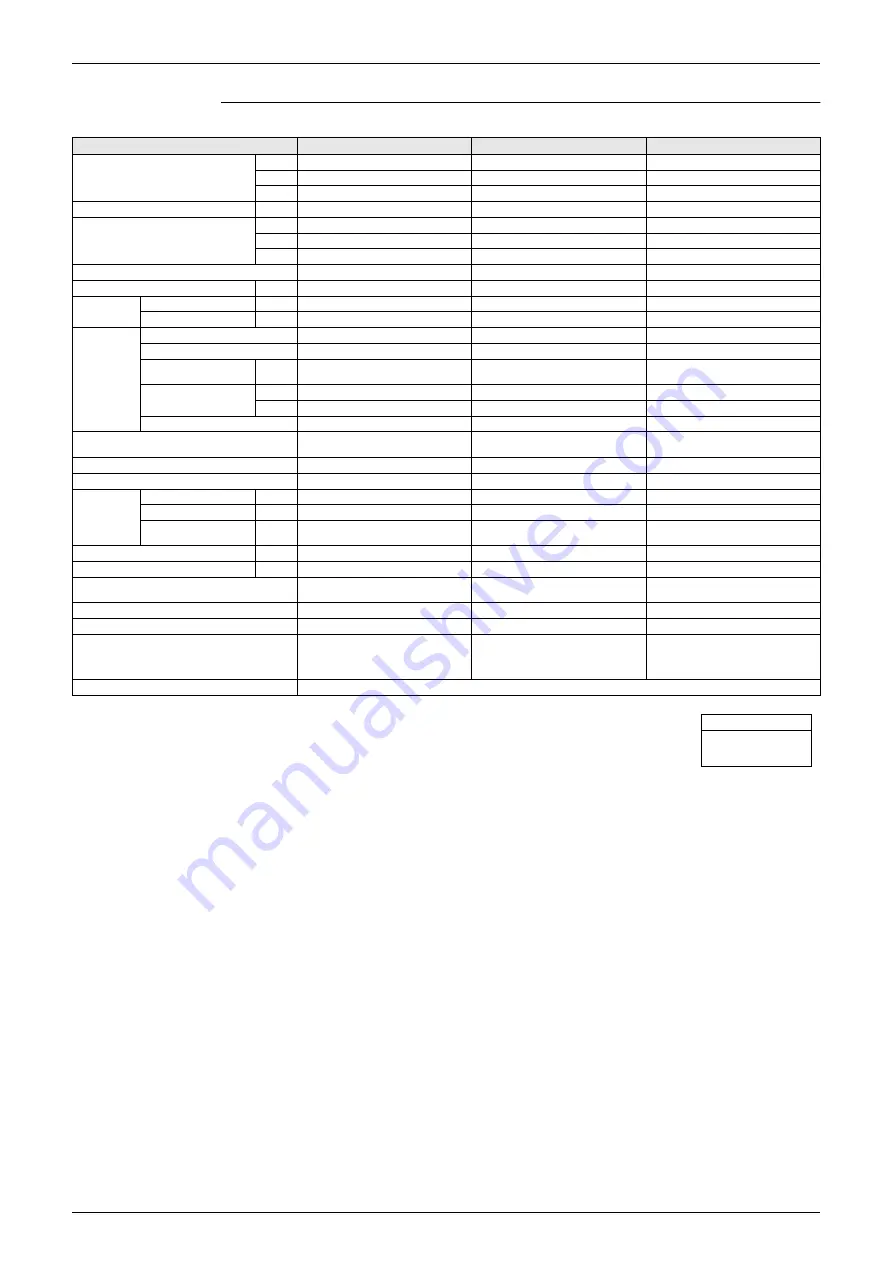 Daikin VRV II RXYQ5MATL Service Manual Download Page 46