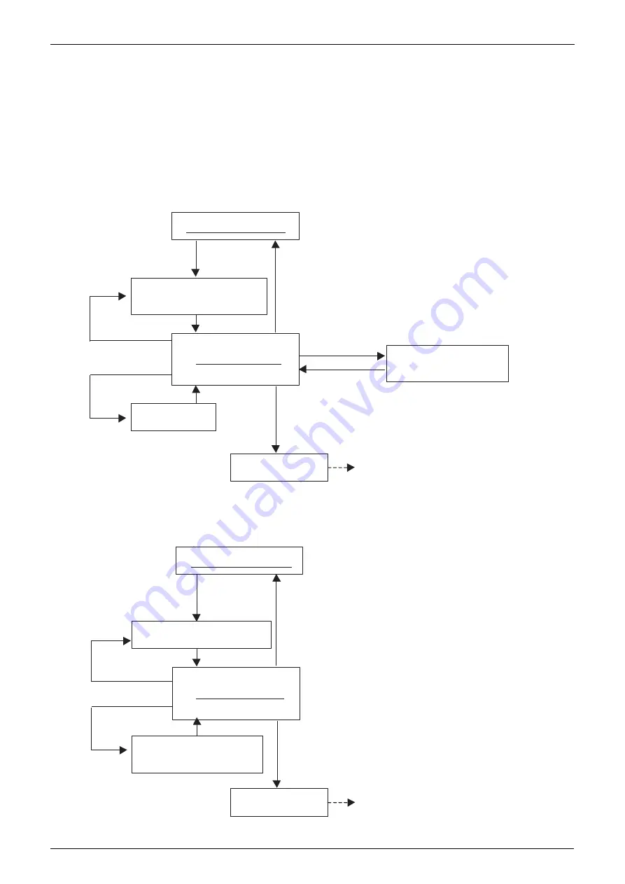 Daikin VRV II RXYQ5MATL Service Manual Download Page 97