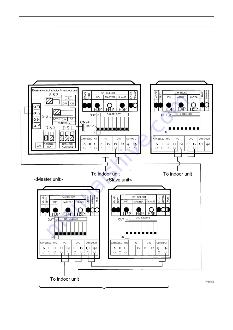 Daikin VRV II RXYQ5MATL Service Manual Download Page 149