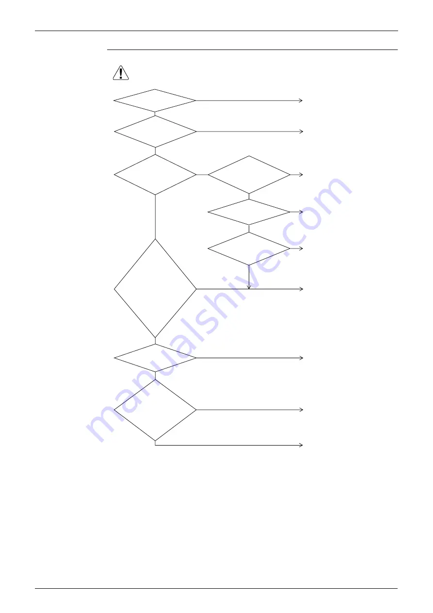 Daikin VRV II RXYQ5MATL Service Manual Download Page 187