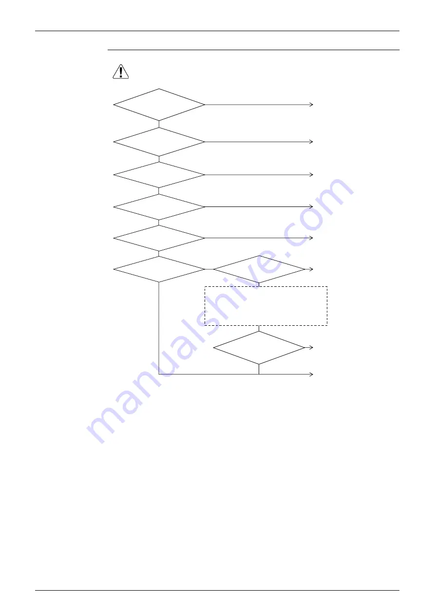 Daikin VRV II RXYQ5MATL Скачать руководство пользователя страница 234