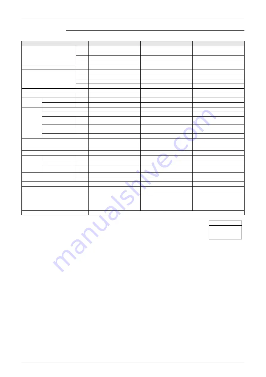 Daikin VRV II RXYQ8MY1K Service Manual Download Page 35