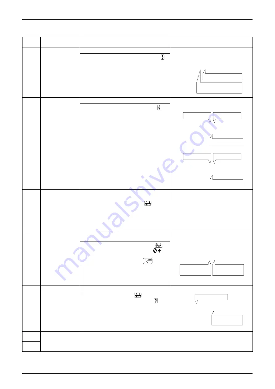 Daikin VRV II RXYQ8MY1K Service Manual Download Page 156