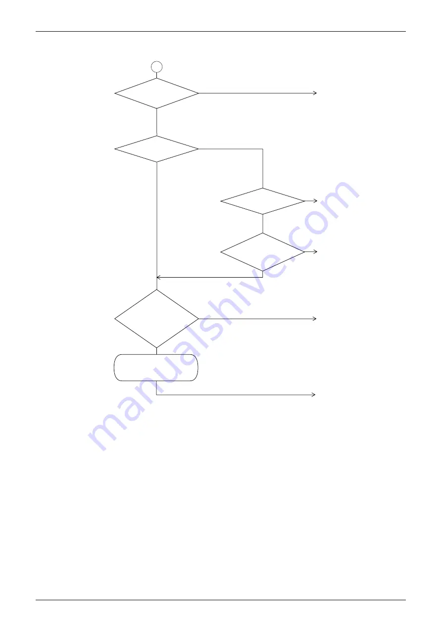 Daikin VRV II RXYQ8MY1K Service Manual Download Page 242