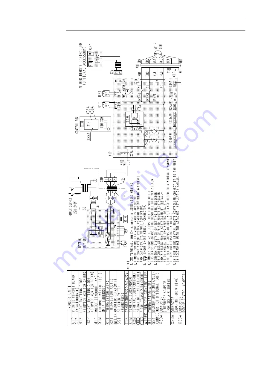 Daikin VRV II RXYQ8MY1K Service Manual Download Page 271